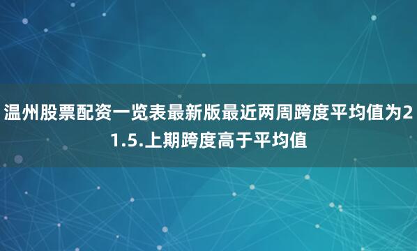 温州股票配资一览表最新版最近两周跨度平均值为21.5.上期跨度高于平均值